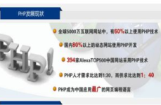 国内php空间,高效稳定的开发利器
