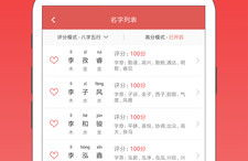 娱乐吃瓜博主起名大全,跟随吃瓜博主，畅游八卦海洋